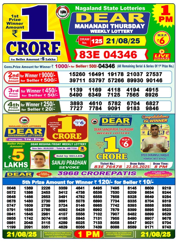 Sambad Lottery Result Today 1 PM