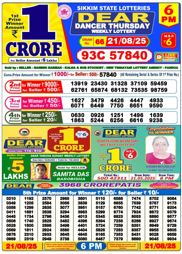 Sambad Lottery Result Today 6 PM