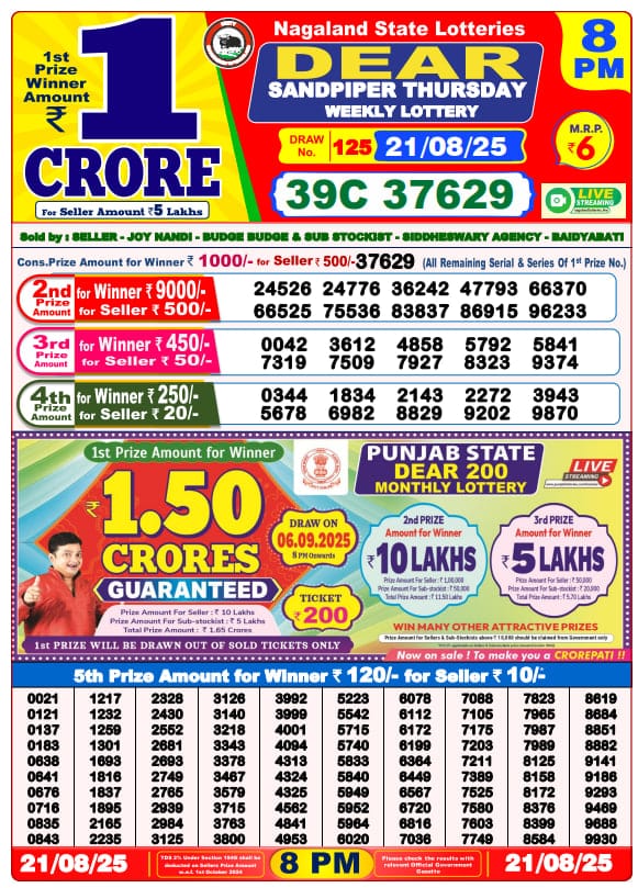 Sambad Lottery Result Today 8 PM